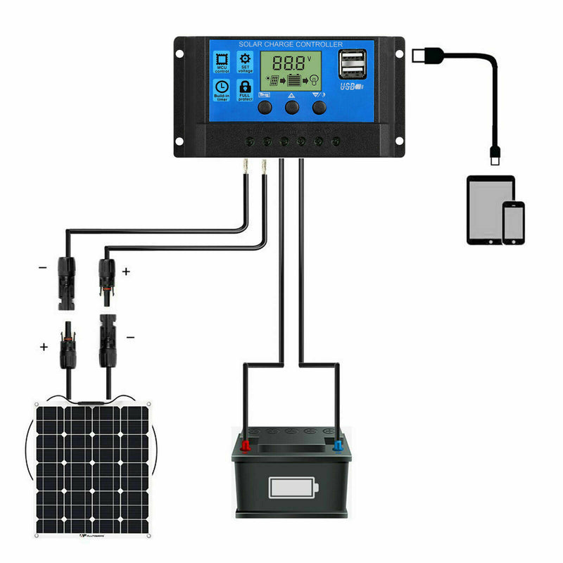 Solar Panel 25-Watt Flexible 12 Volt Solar Panel with 30a Controller